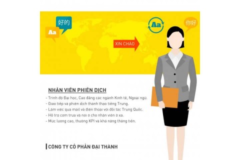 [THÔNG BÁO] Tuyển dụng Nhân viên phiên dịch năm 2022