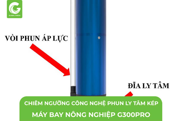 Chiêm ngưỡng công nghệ phun ly tâm kép máy bay nông nghiệp G300pro