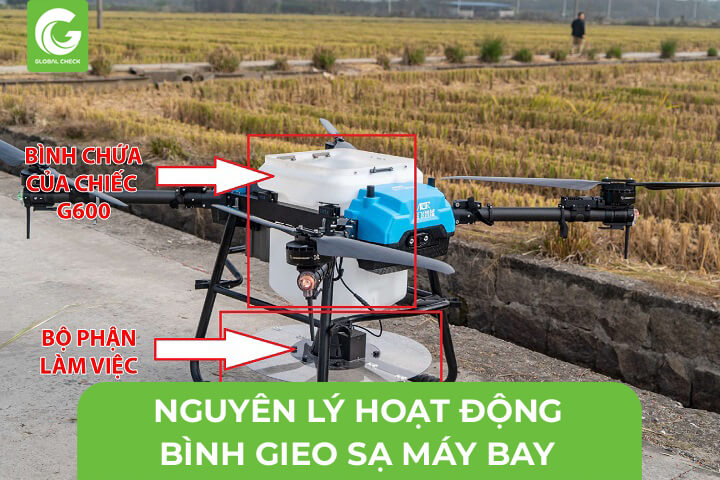 Cùng tìm hiểu nguyên lý hoạt động bình gieo sạ máy bay nông nghiệp