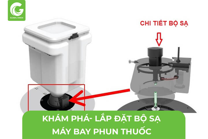 Khám Phá Chi Tiết Bộ Sạ Máy Bay Phun Thuốc G600 GlobalCheck