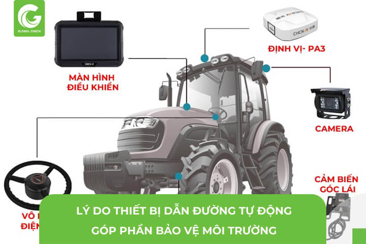 Lý Do Thiết Bị Dẫn Đường NX510 Bảo Vệ Môi Trường