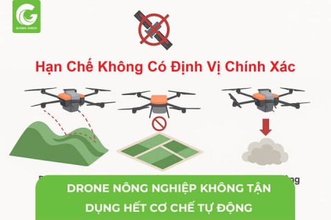 Tại Sao Máy Bay Nông Nghiệp Chưa Tận Dụng Hết Cơ Chế Tự Động?