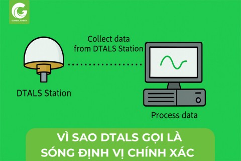 Vì Sao DTALS Được Gọi Là Sóng Định Vị Chính Xác