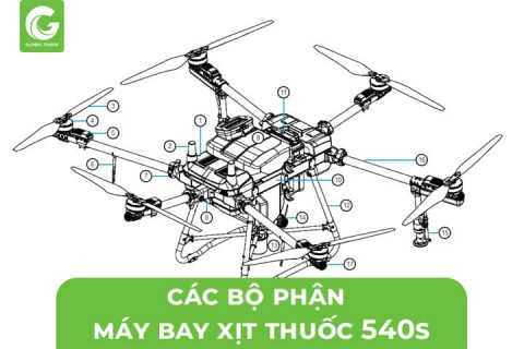 Các Bộ Phận Của Máy Bay Xịt Thuốc 540s