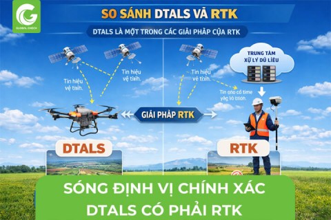 Sóng Định Vị Chính Xác DTALS Có Phải Là RTK