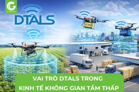 Vai Trò DTALS Trong Nền Kinh Tế Không Gian Tầm Thấp
