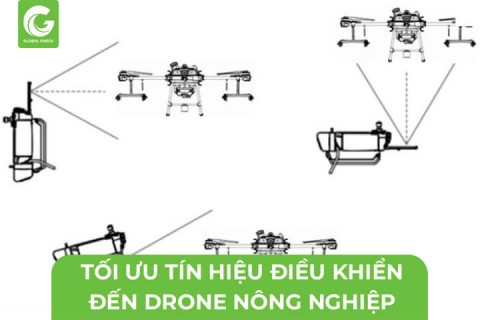 Tối Ưu Tín Hiệu Ăng Ten Bộ Điều Khiển Đến Drone Nông Nghiệp