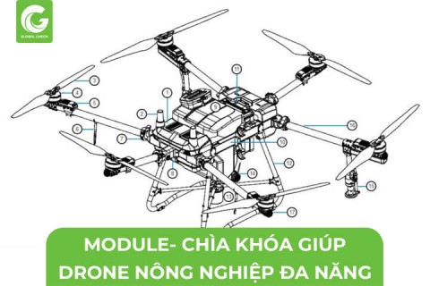 Thiết Kế Module: Chìa Khóa Biến Drone Nông Nghiệp Thành Đa Năng