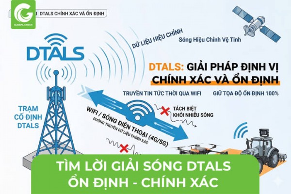 Tìm Lời Giải Sóng Định Vị DTALS Chính Xác Và Ổn Định