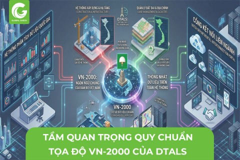 Tầm Quan Trọng Quy Chuẩn Tọa Độ VN2000 Của DTALS