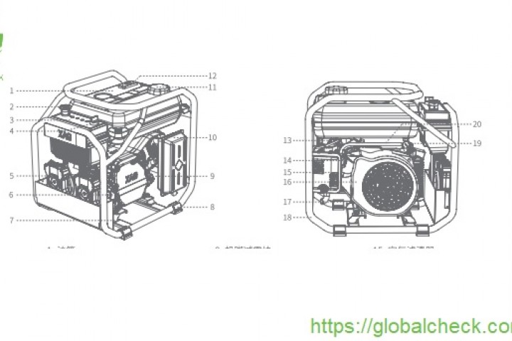 HƯỚNG DẪN SỬ DỤNG MÁY PHÁT ĐIỆN GC4000