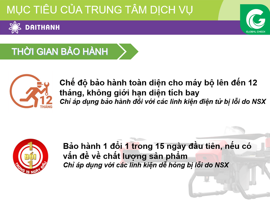 Dịch vụ sau bán hàng