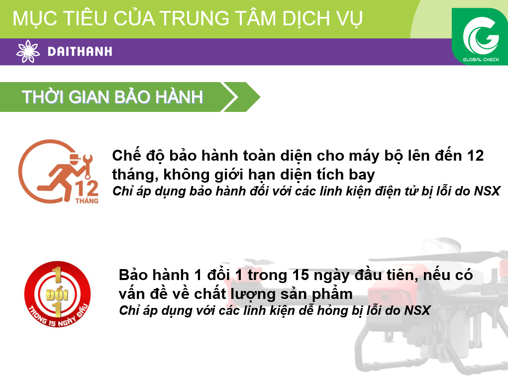 Mục tiêu TTDV máy bay nông nghiệp Globalcheck Thái Bình