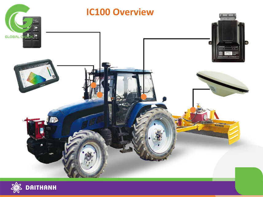 Bộ thiết bị san phẳng IC100 được lắp vào máy nông nghiệp