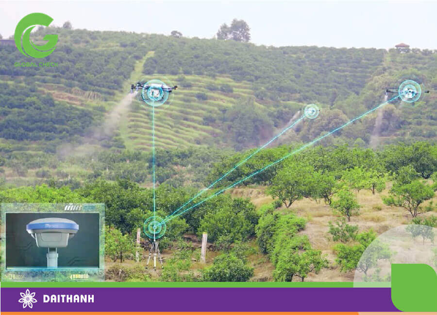 Trạm RTK kết nối với Máy bay nông nghiệp để dẫn đường thiết bị