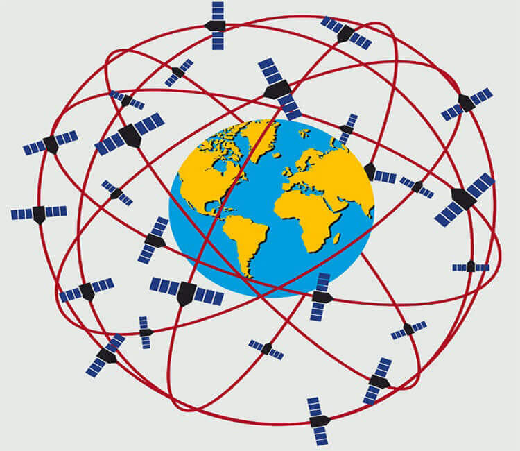 GNSS là kết hợp của nhiều hệ thống định vị từ nhiều quốc gia
