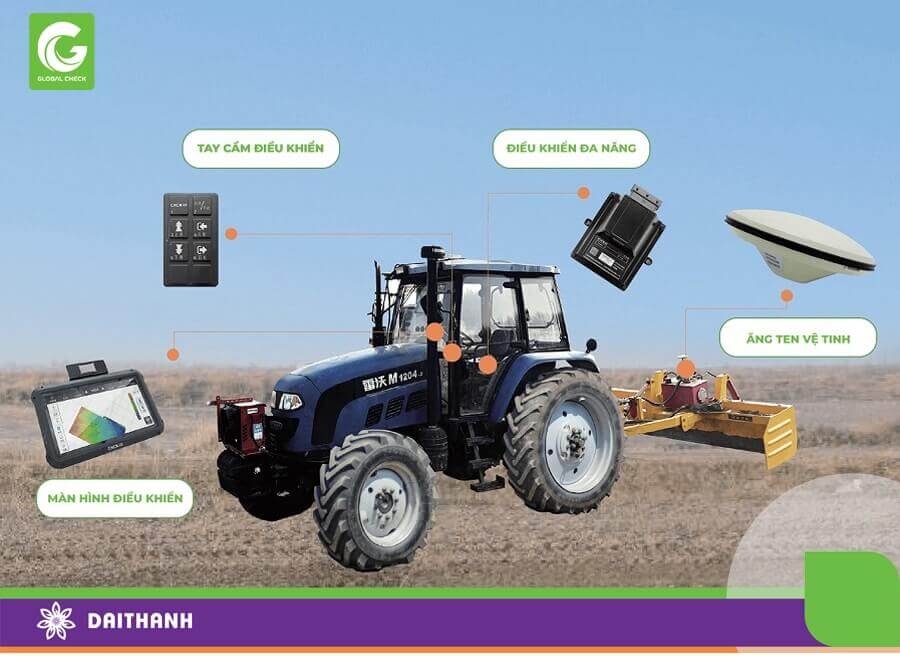 Bộ NX510 và máng cào GJP150 lắp lên máy nông nghiệp