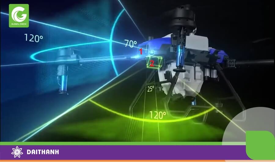 2 mắt laser của chiếc máy bay phun thuốc G500pro