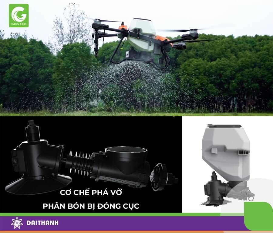 Cơ chế phá vỡ đóng cục của phân bón giúp nâng cao hiệu quả rải phân