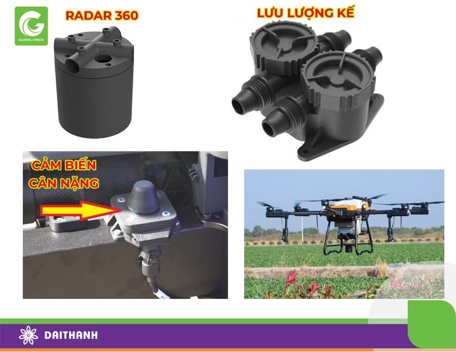 Một số cảm biến là dữ liệu đầu vào để drone có thể tự động gần như hoàn toàn