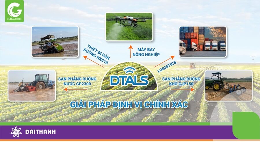 Định vị chính xác DTALS không chỉ sử dụng cho Drone mà còn nhiều ứng dụng khác