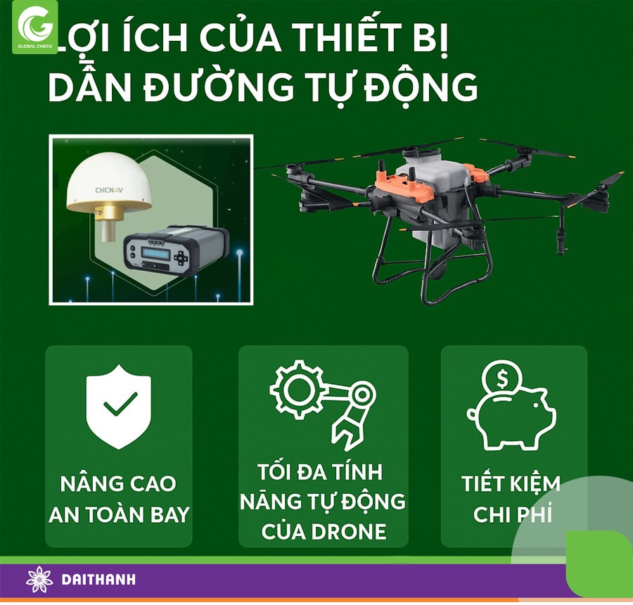 DTALS mang lại nhiều lợi ích cho máy bay nông nghiệp