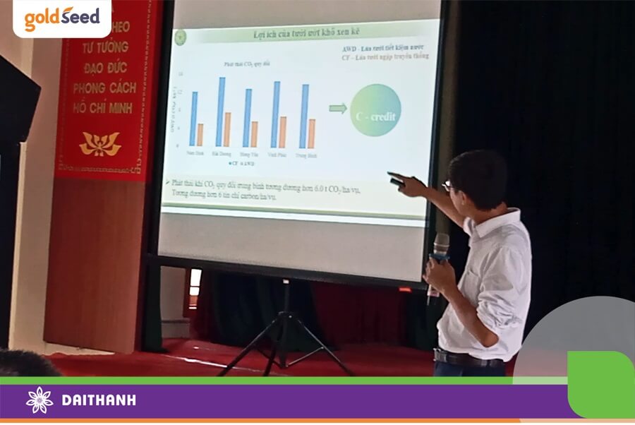 Sử dụng phương pháp tưới tiết kiệm còn giúp giảm phát thải khí nhà kính