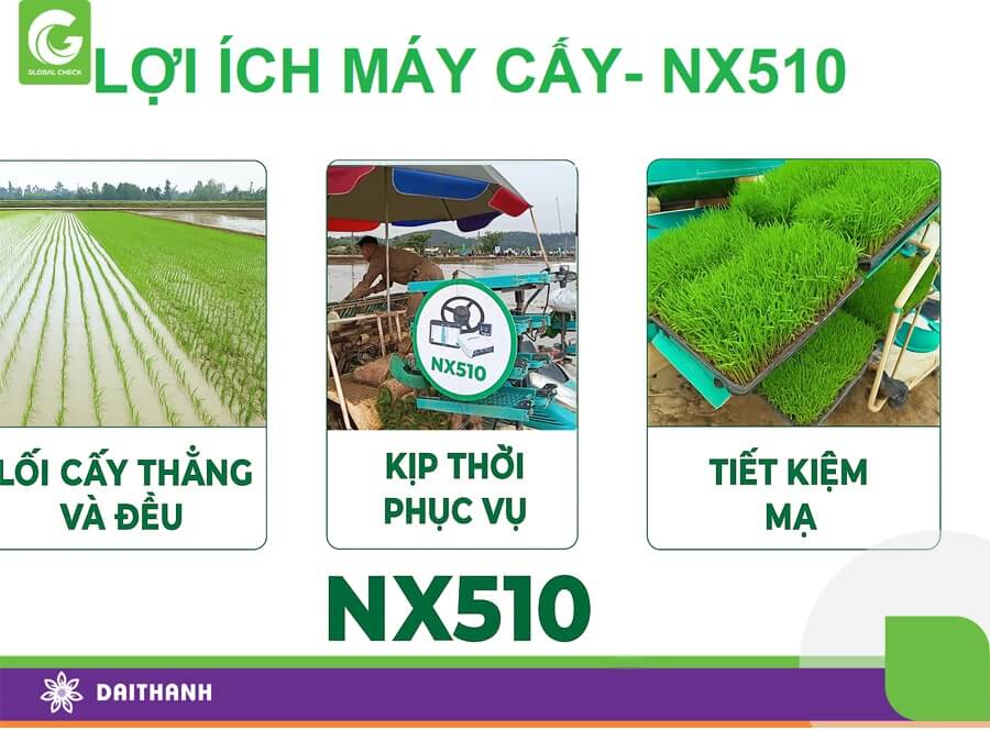 Máy cấy tự lái NX510 mang lại nhiều lợi ích cho người làm nông