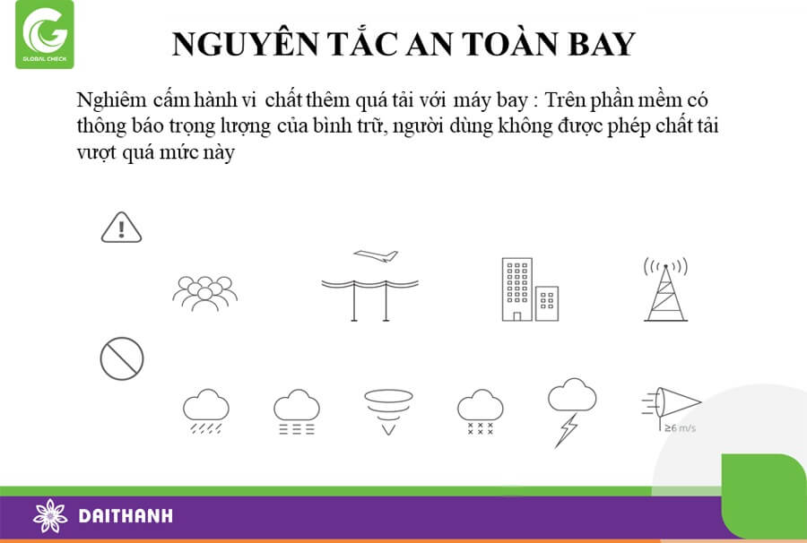 Cần tránh những yếu tố có thể gây mất kiểm soát drone nông nghiệp