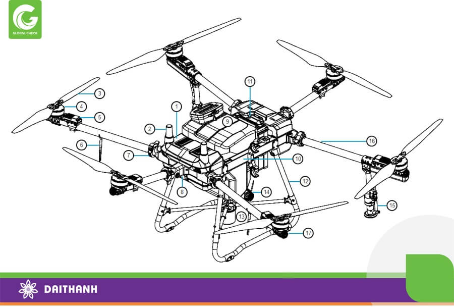 Các thành phần máy bay xịt thuốc 540s