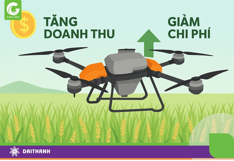 Máy bay nông nghiệp giúp tăng doanh thu, giảm chi phí