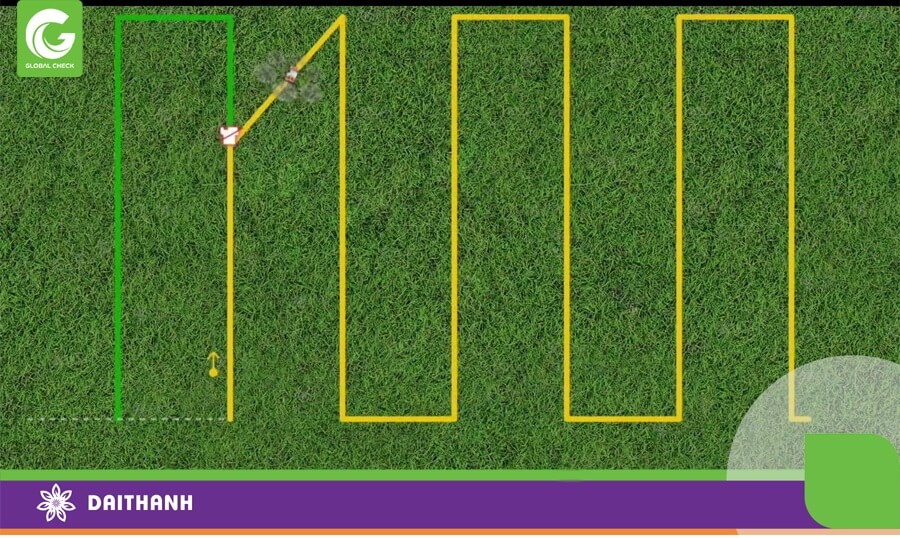 Tuyến làm việc được lập trình chính xác và thông minh