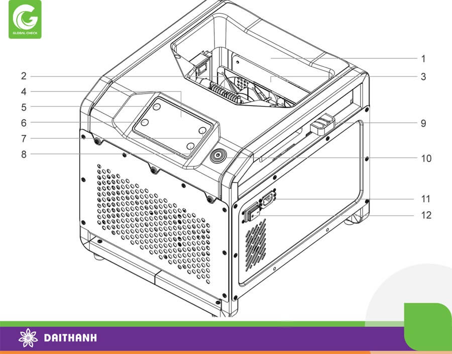 Một số chi tiết cần biết bộ sạc máy bay nông nghiệp 540s