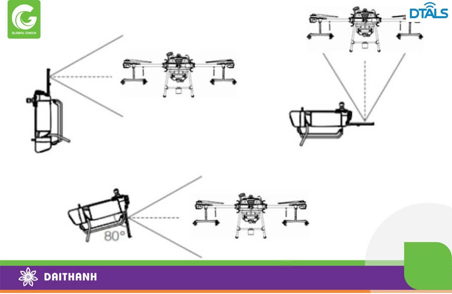 Hướng dẫn cách để bộ điều khiển kết nối với chiếc máy bay nông nghiệp
