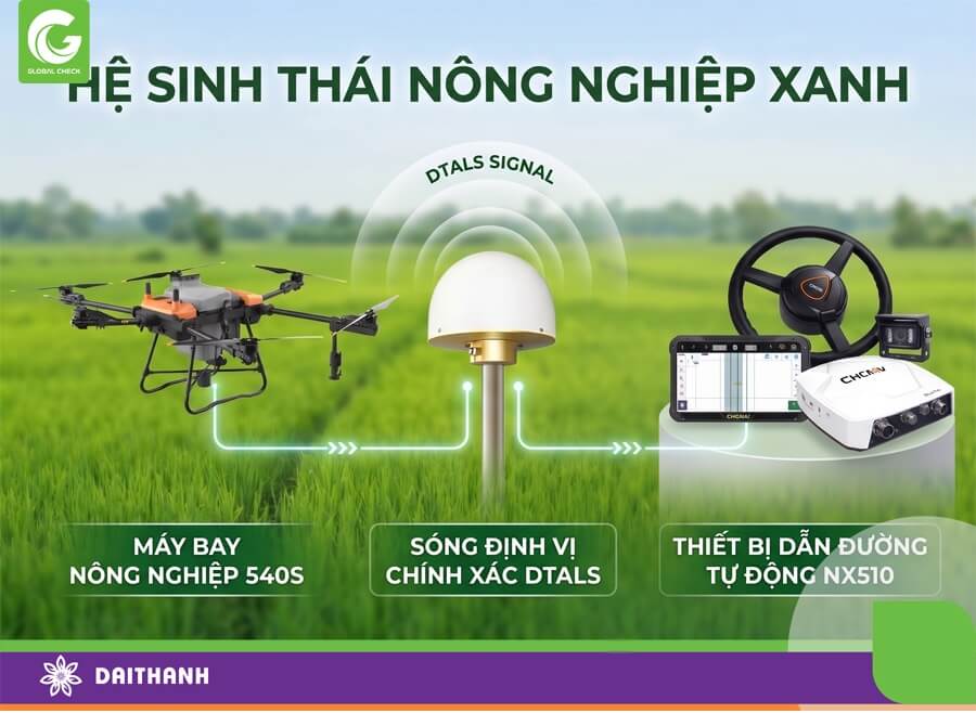 DTALS tiên phong ứng dụng công nghệ vào trong sản xuất nông nghiệp